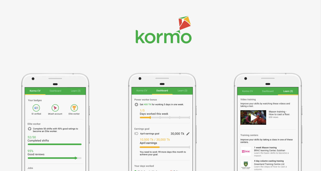 Kormo